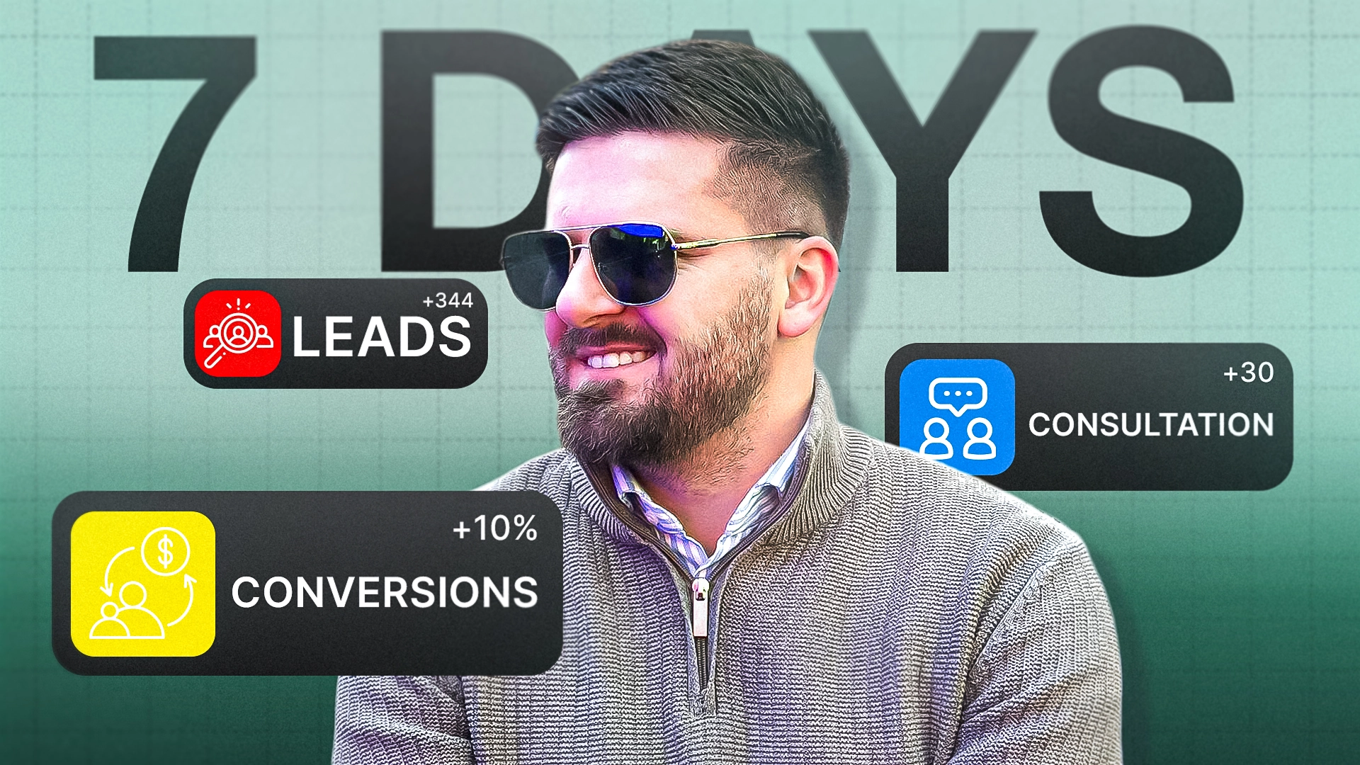 Thumbnail featuring a man with leads, consultation and conversion graphics